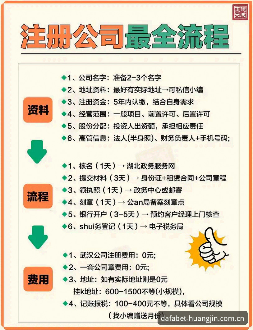 大发黄金版注册流程官方下载 大发黄金版注册流程官方下载真的靠谱吗?v2.1.0版本实测告诉你答案