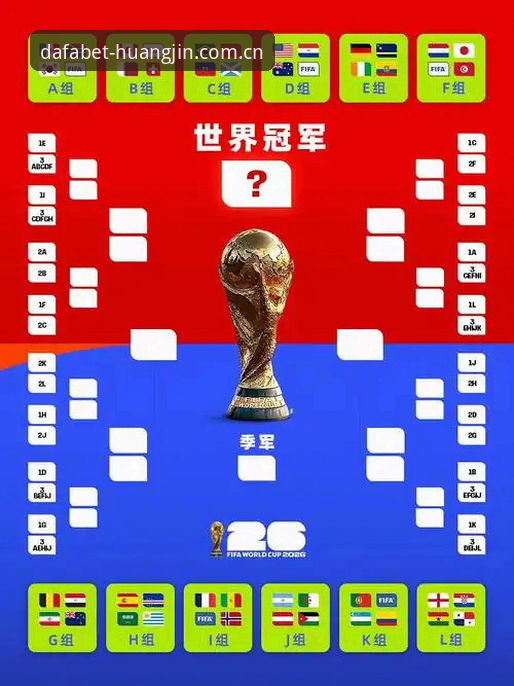 世界杯观赛受阻？大发黄金版带你深度解析签证困局与赛事冷场真相