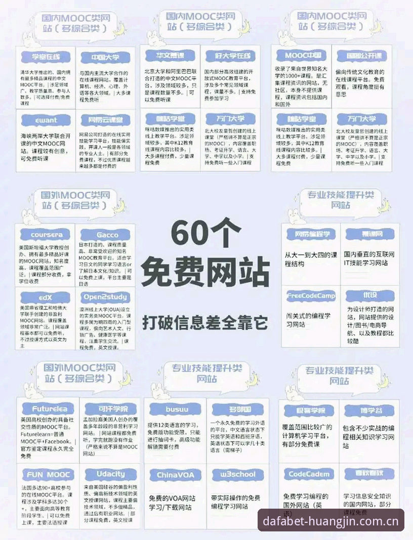 Dafabet官网注册教程 揭秘大发黄金版官方网站:Dafabet官网注册教程背后的真实体验与操作技巧